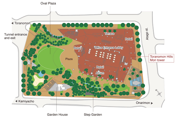 Building Layout
