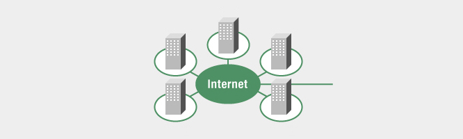 Internet